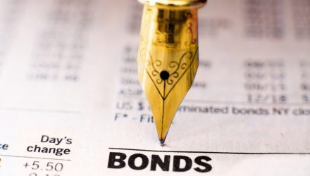 7 Essential Insights on Investment Grade Corporate Bonds: A Comprehensive Guide
