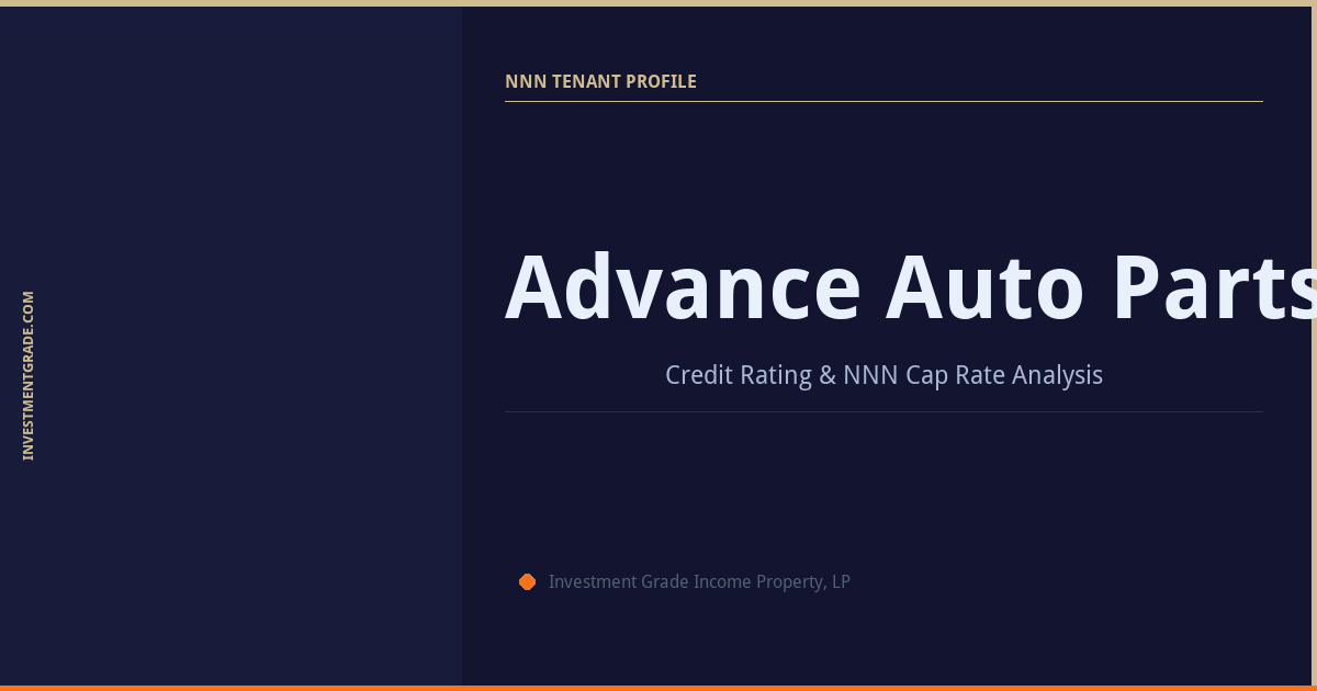 Advance Auto Parts Credit Rating & NNN Cap Rate