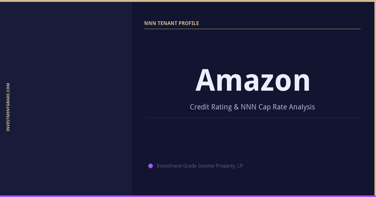 Amazon Credit Rating & NNN Cap Rate