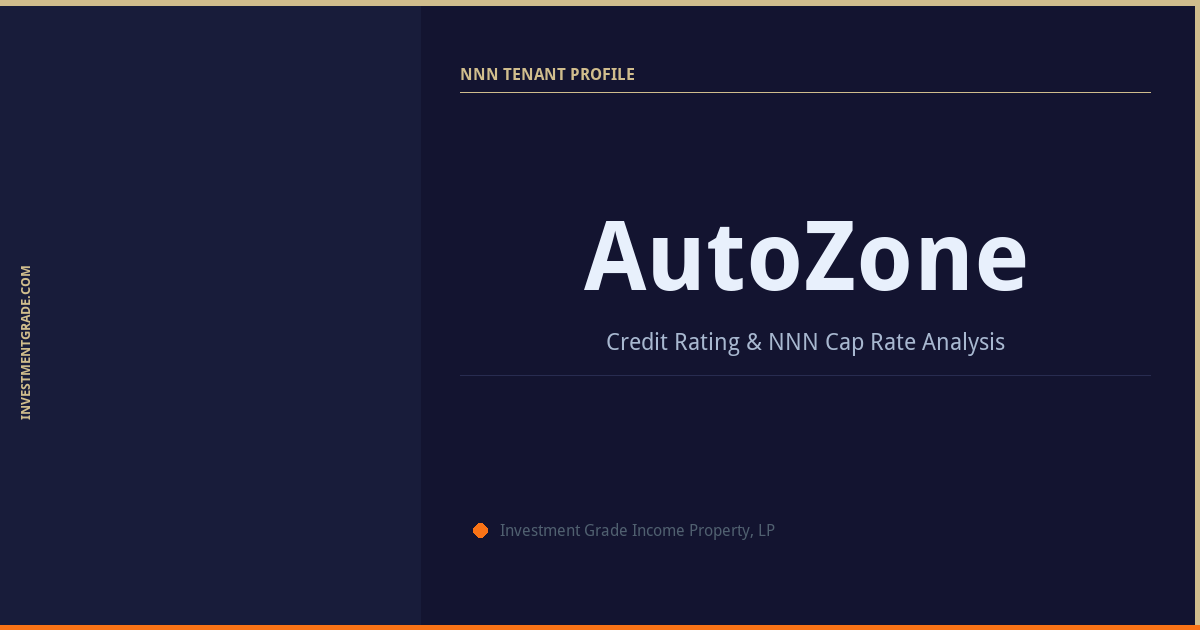 AutoZone Credit Rating & NNN Cap Rate Analysis