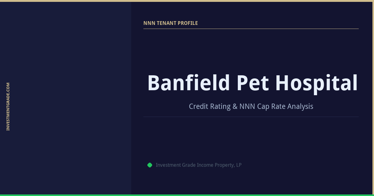 Banfield Pet Hospital Credit Rating and NNN Cap Rate | InvestmentGrade.com