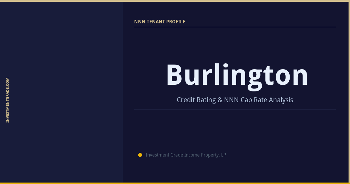 Burlington Credit Rating & NNN Cap Rate