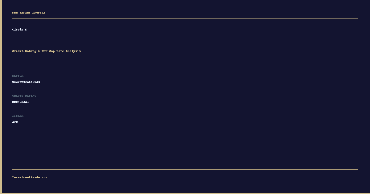 Circle K Credit Rating & NNN Cap Rate