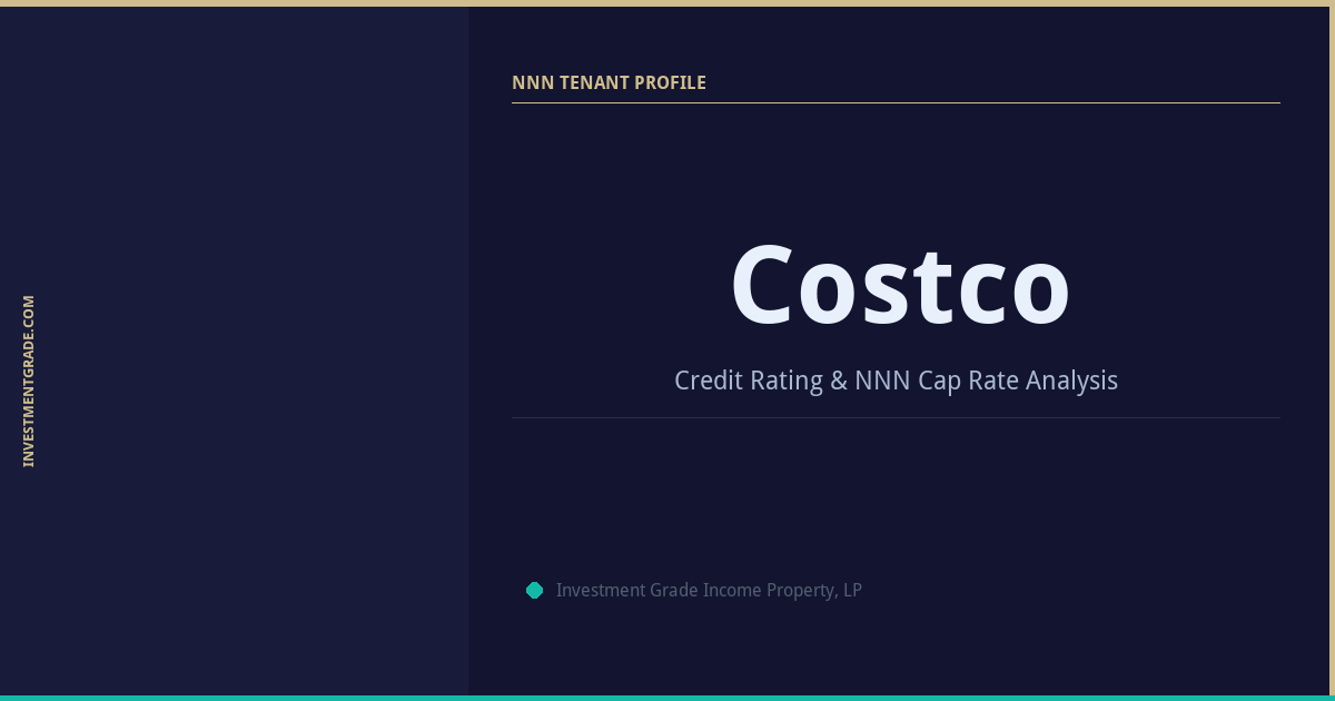 Costco Credit Rating & NNN Cap Rate