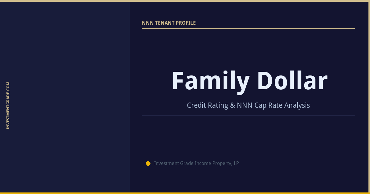 Family Dollar Credit Rating & NNN Cap Rate