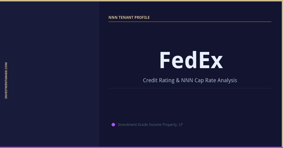 FedEx Credit Rating & NNN Cap Rate