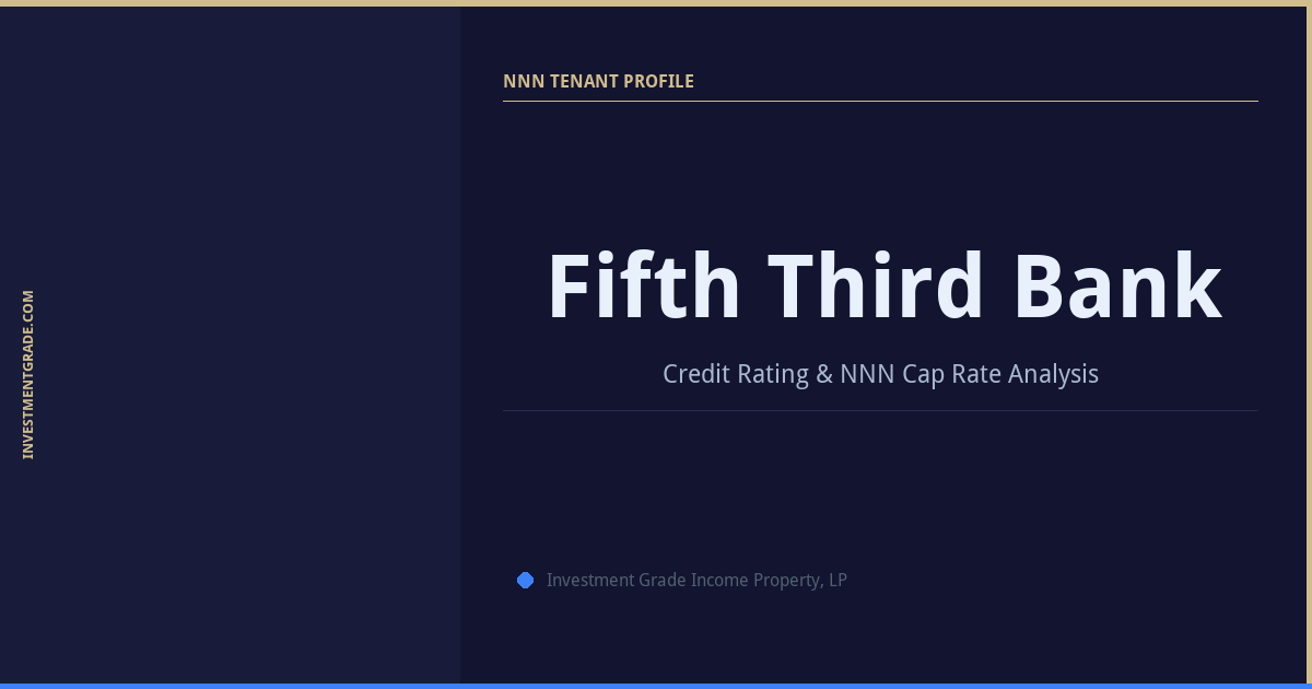 Fifth Third Bank Credit Rating & NNN Cap Rate