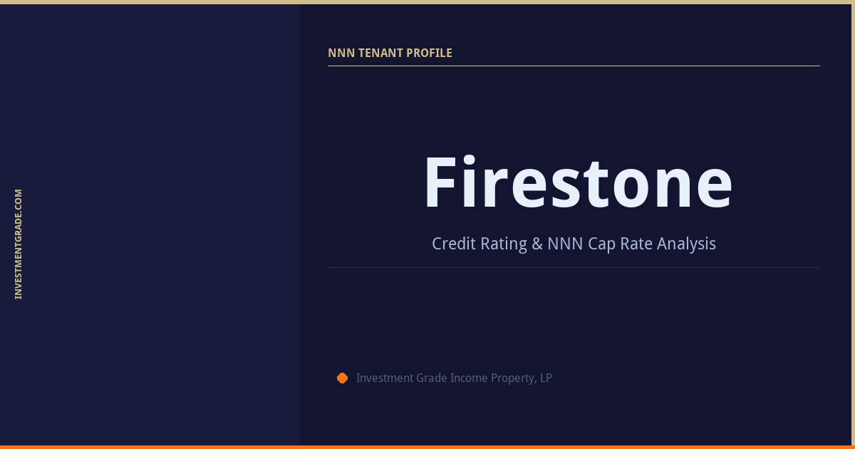 Firestone Credit Rating & NNN Cap Rate