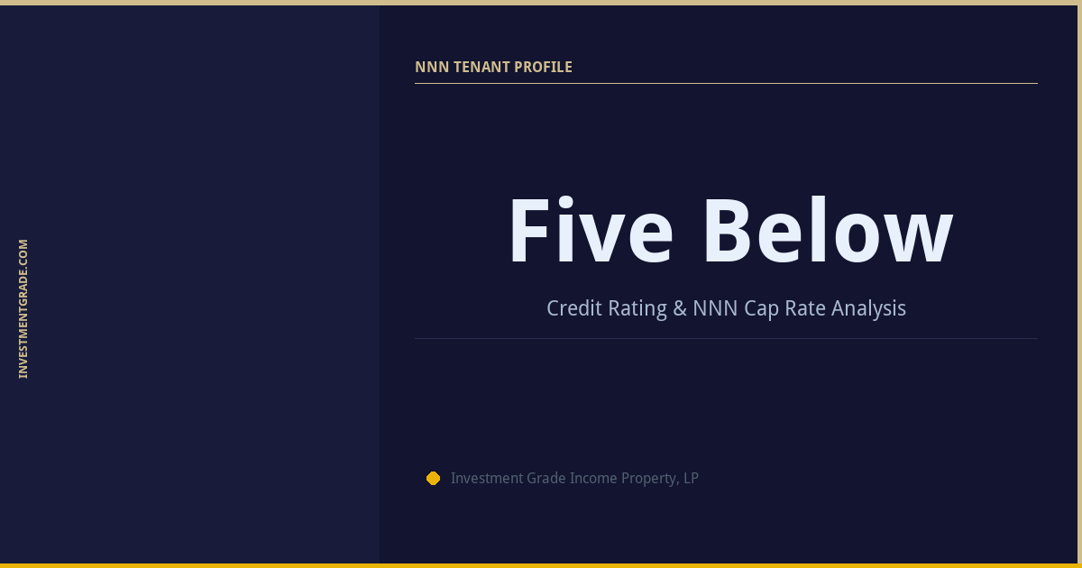 Five Below Credit Rating & NNN Cap Rate