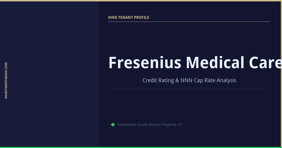Fresenius Medical Care Credit Rating & NNN Cap Rate