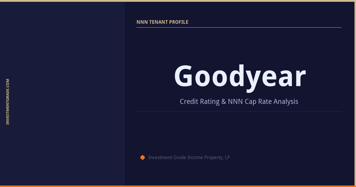Goodyear Credit Rating & NNN Cap Rate