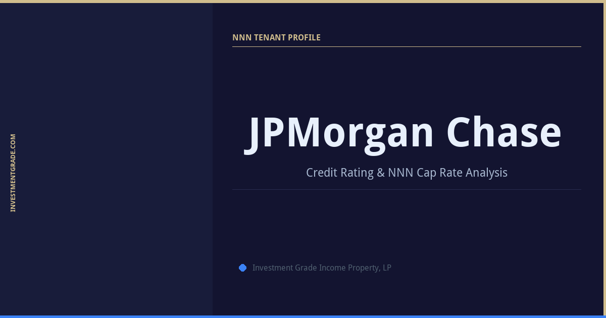 JPMorgan Chase Credit Rating & NNN Cap Rate