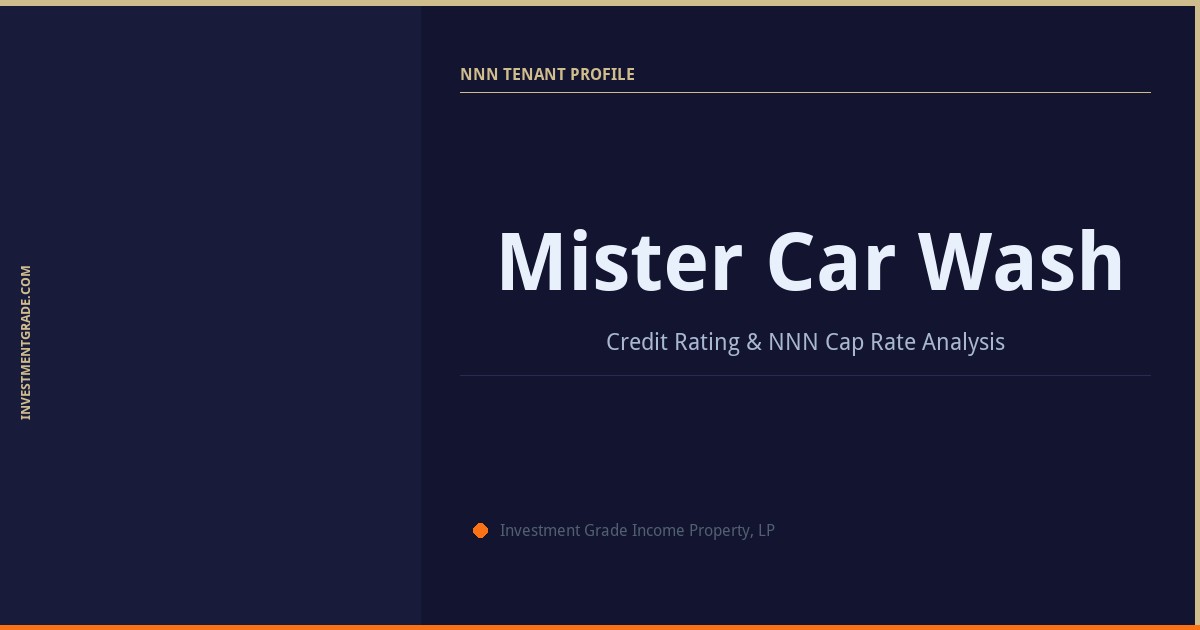 Mister Car Wash Credit Rating and NNN Cap Rate | InvestmentGrade.com