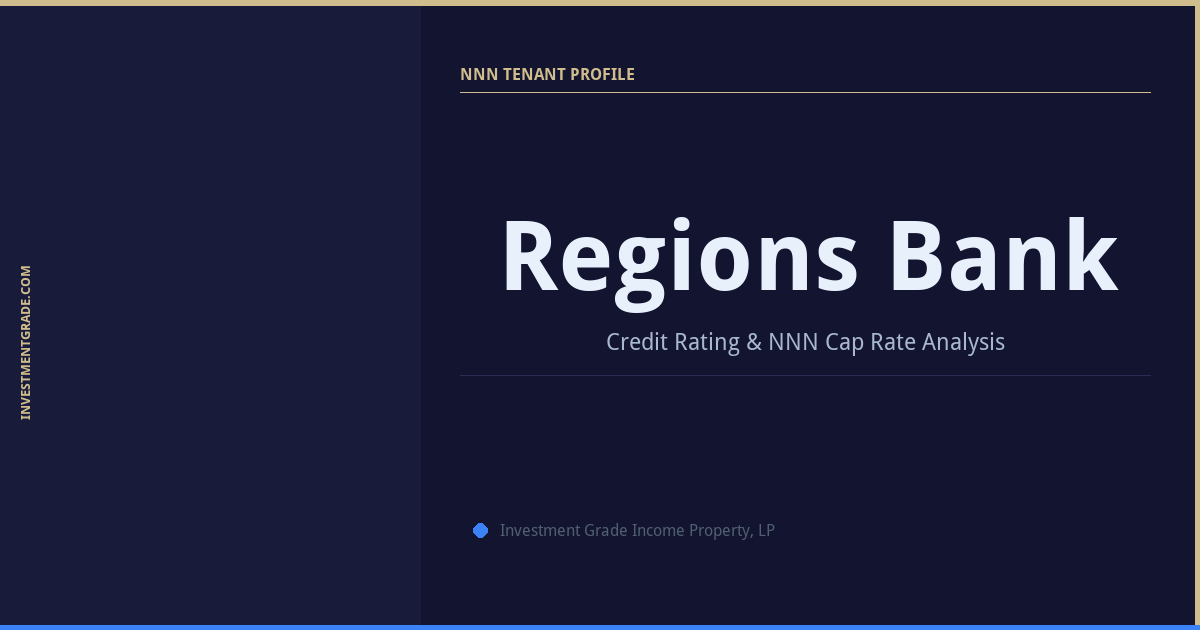 Regions Bank Credit Rating & NNN Cap Rate