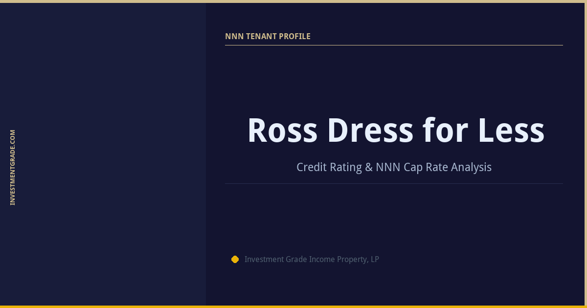 Ross Dress for Less Credit Rating & NNN Cap Rate
