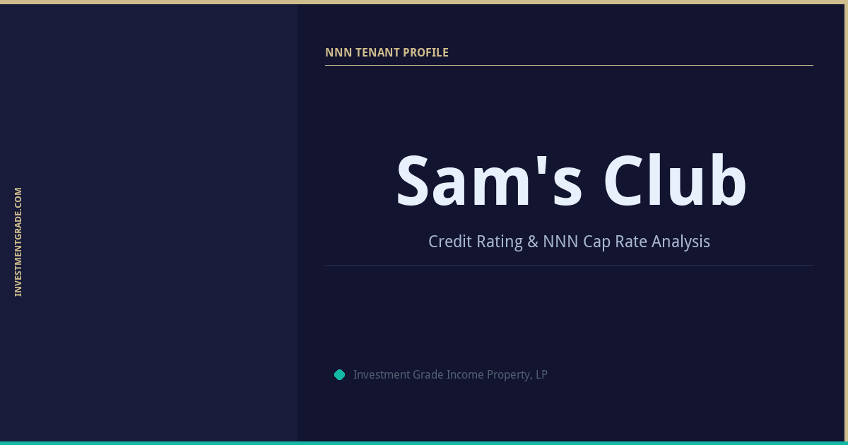 Sam’s Club Credit Rating & NNN Cap Rate