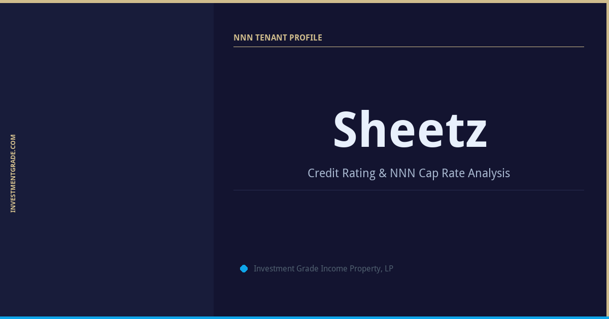 Sheetz Credit Rating & NNN Cap Rate