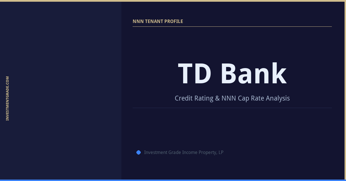 TD Bank Credit Rating & NNN Cap Rate