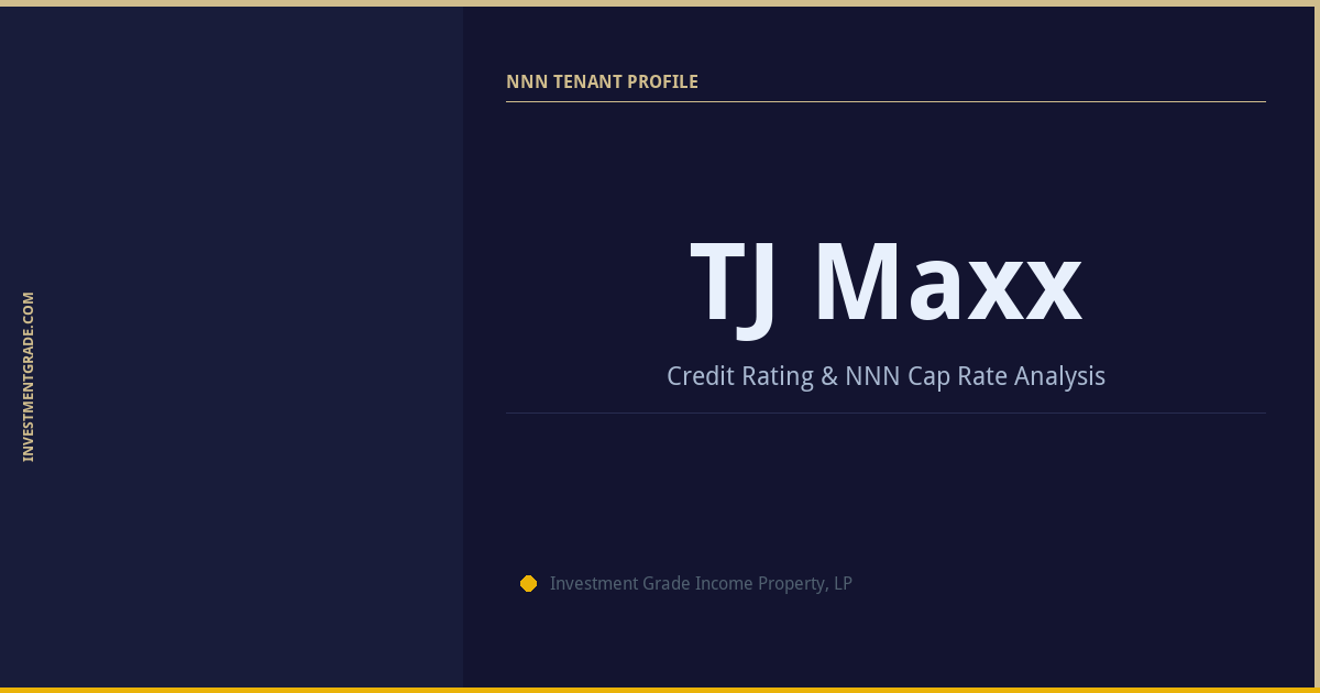 TJ Maxx Credit Rating & NNN Cap Rate