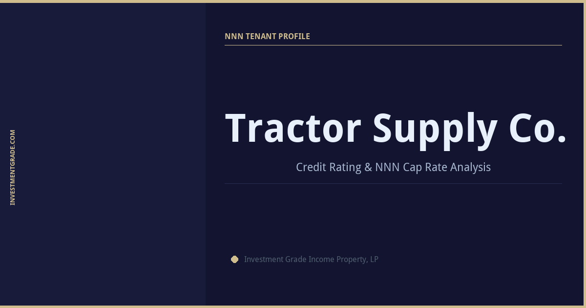 Tractor Supply Co. Credit Rating & NNN Cap Rate