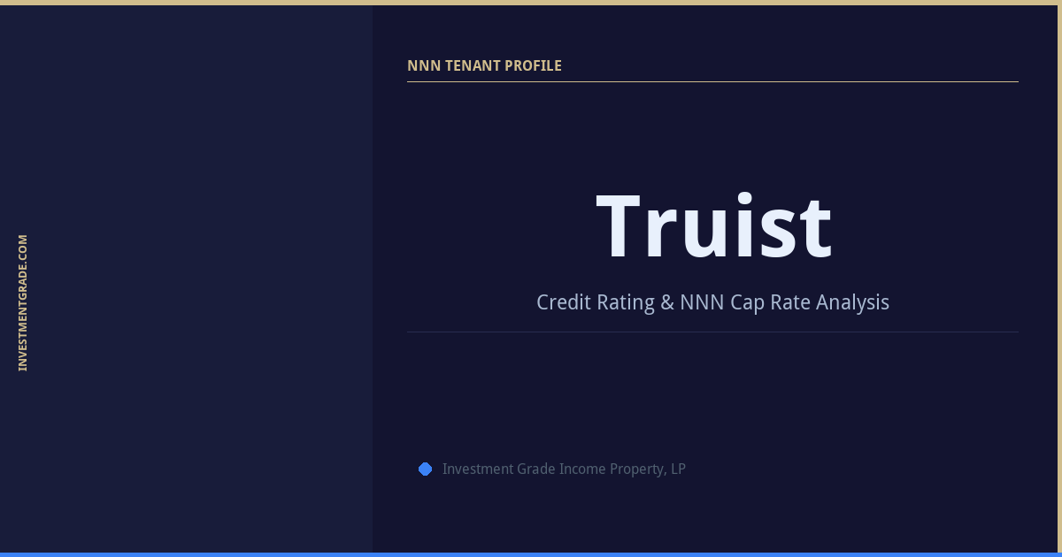 Truist Credit Rating & NNN Cap Rate