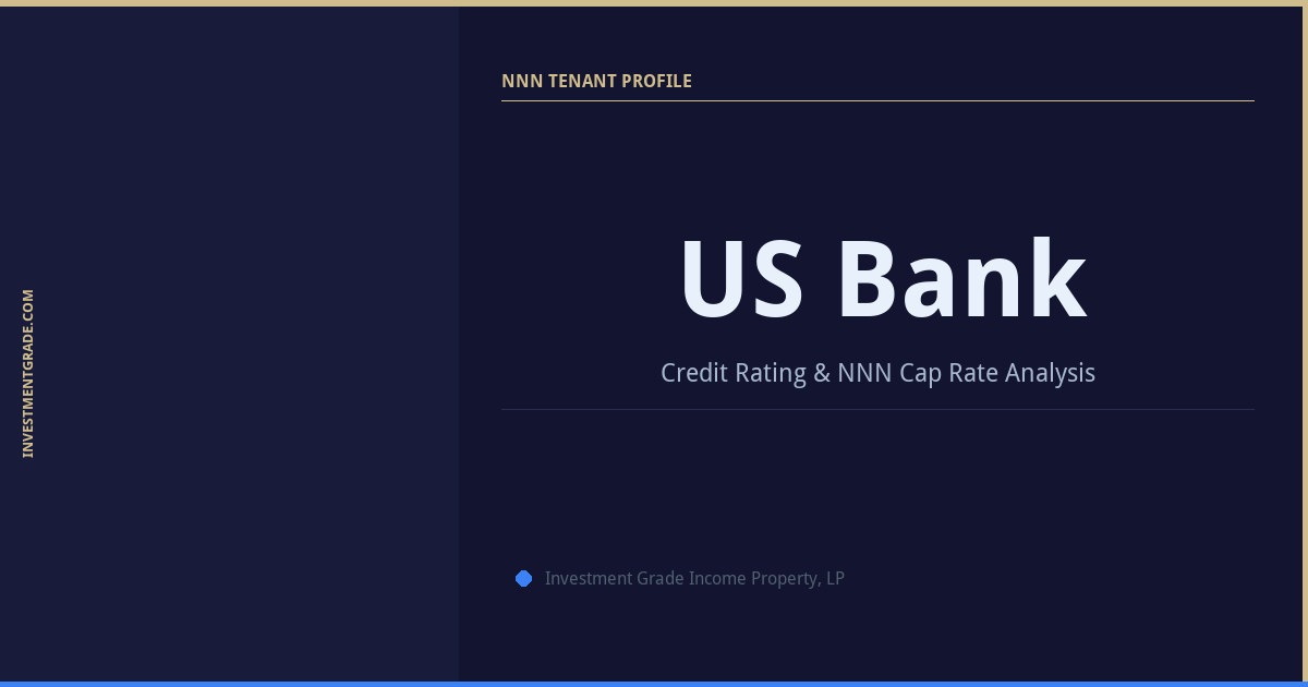 US Bank Credit Rating & NNN Cap Rate