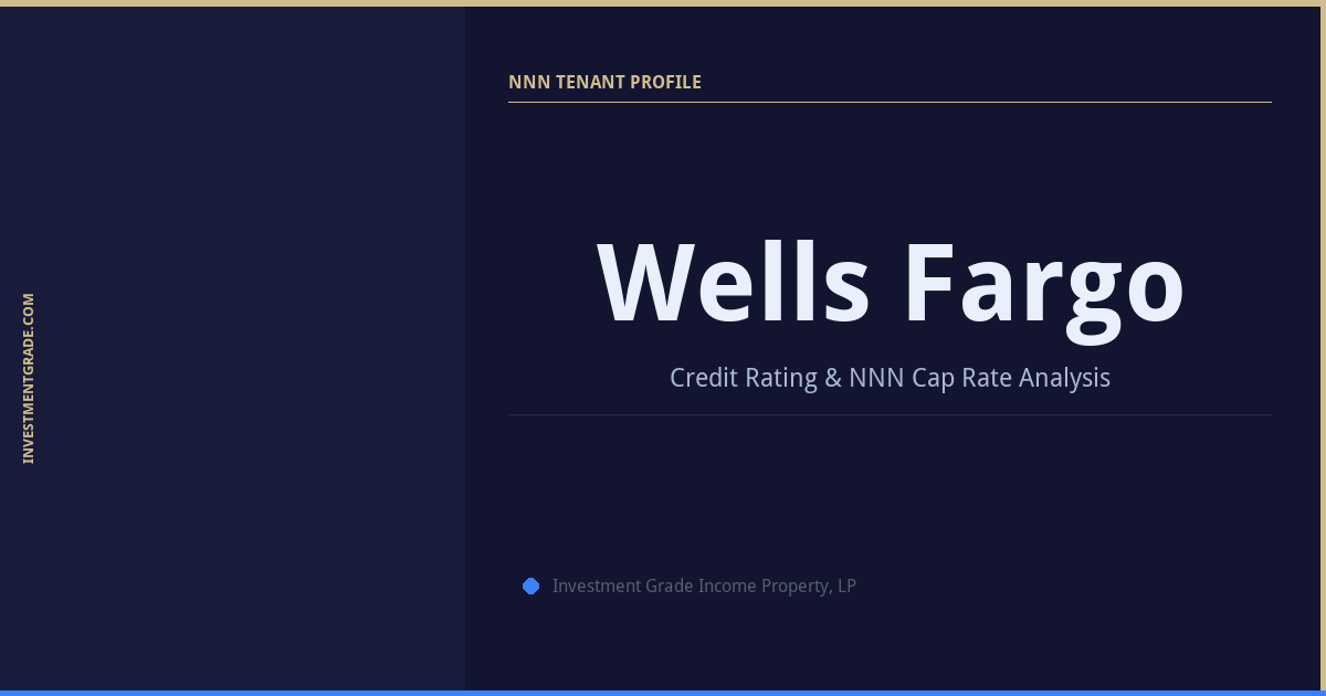 Wells Fargo Credit Rating & NNN Cap Rate