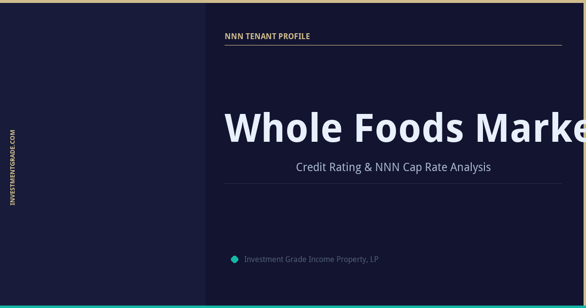 Whole Foods Market Credit Rating & NNN Cap Rate