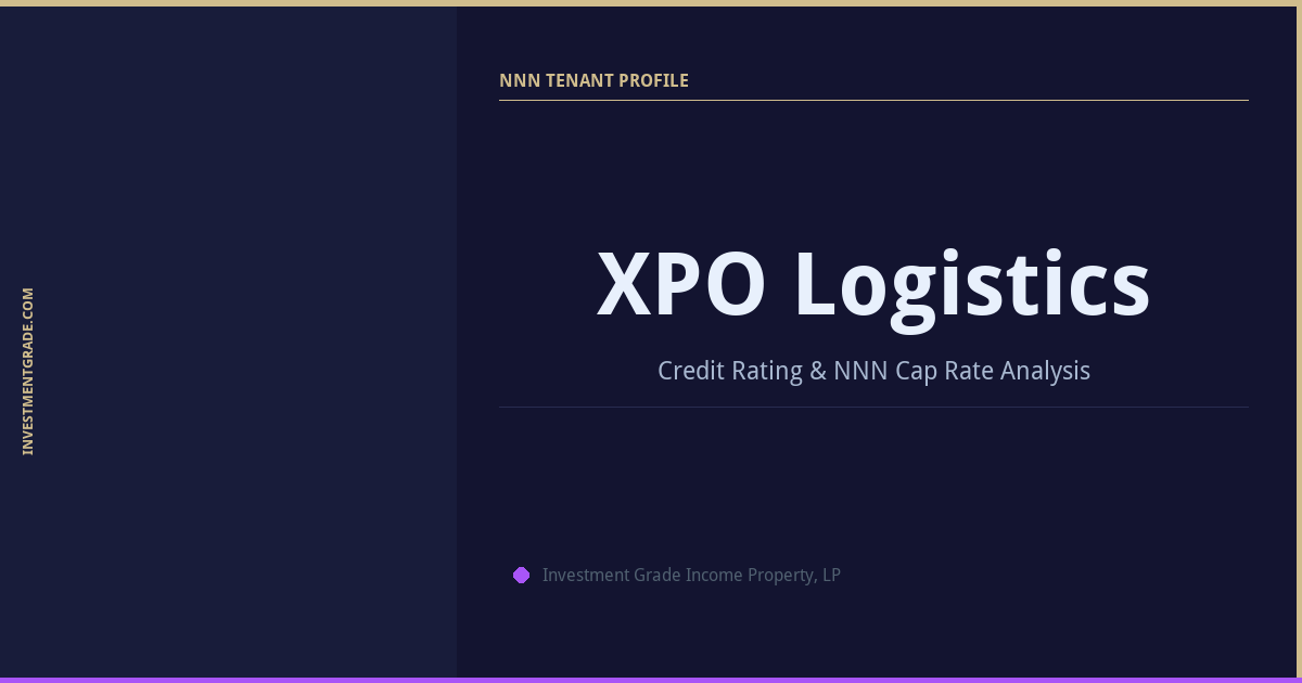 XPO Logistics Credit Rating & NNN Cap Rate
