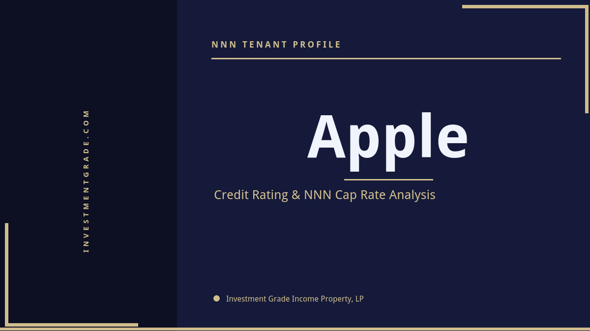 Apple Credit Rating & NNN Cap Rate Analysis