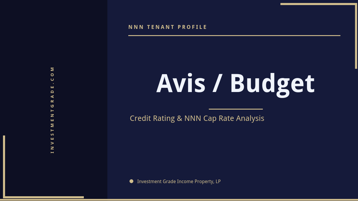 Avis / Budget Credit Rating & NNN Cap Rate
