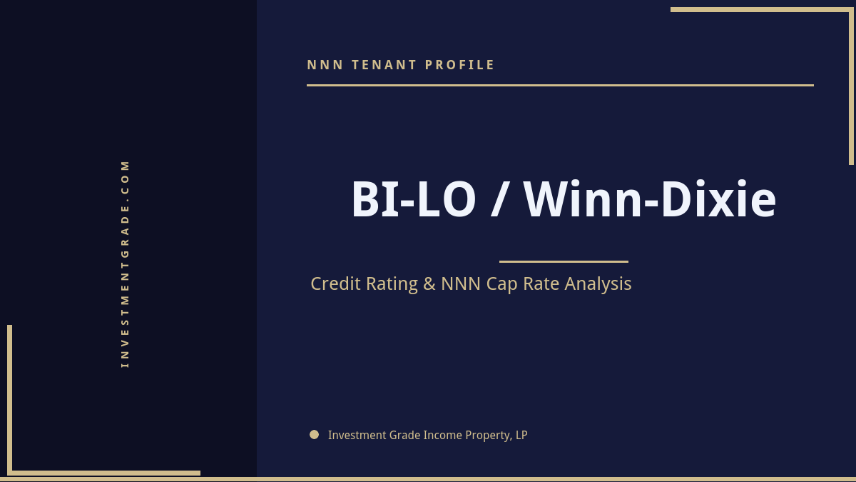 BI-LO / Winn-Dixie Credit Rating & NNN Cap Rate