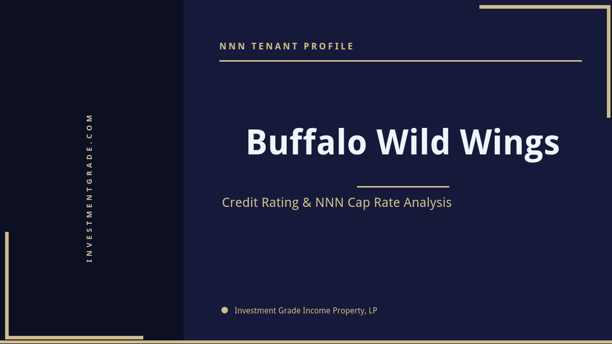 Buffalo Wild Wings Credit Rating & NNN Cap Rate Analysis