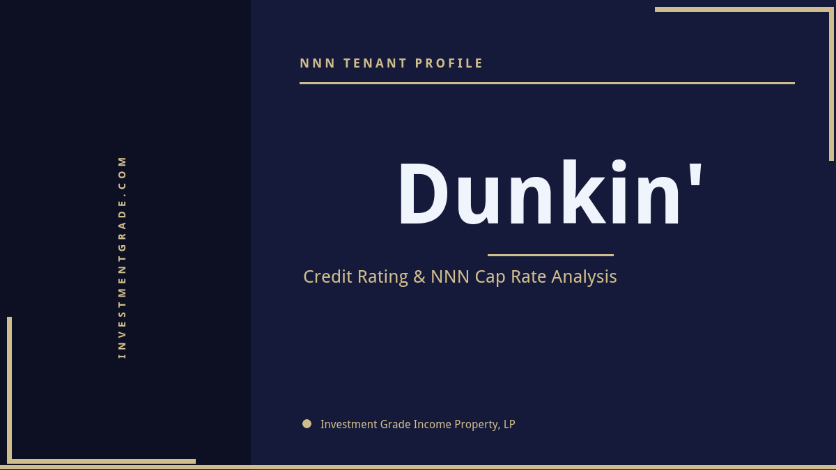 Dunkin’ Credit Rating & NNN Cap Rate Analysis