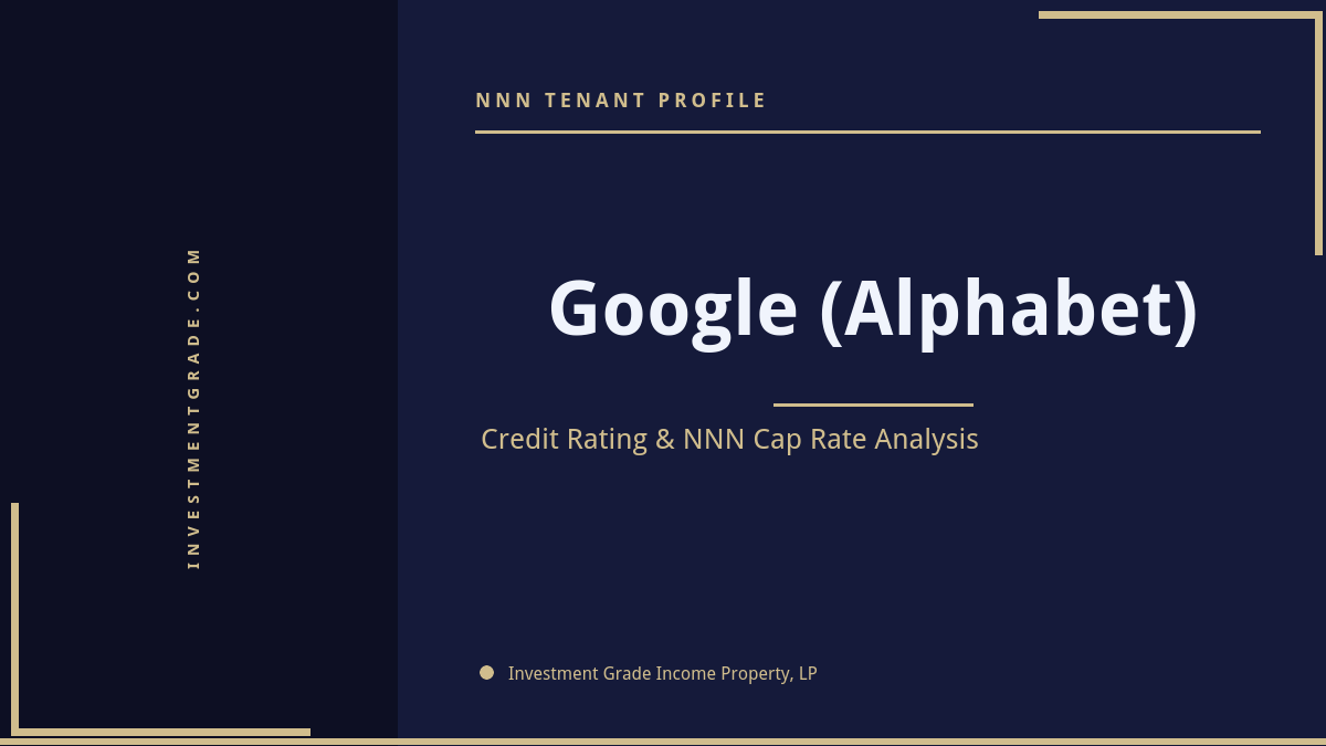 Google (Alphabet) Credit Rating & NNN Cap Rate Analysis