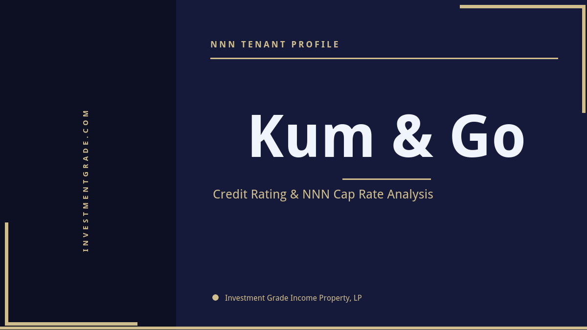 Kum & Go Credit Rating & NNN Cap Rate