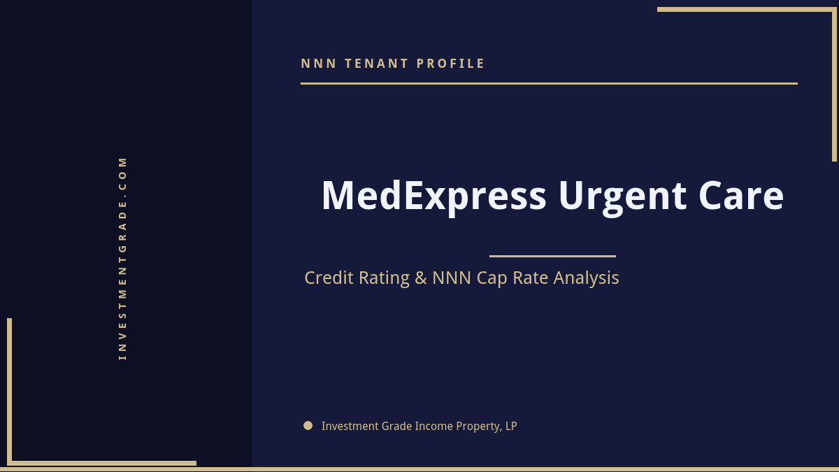 MedExpress Urgent Care Credit Rating & NNN Cap Rate Analysis