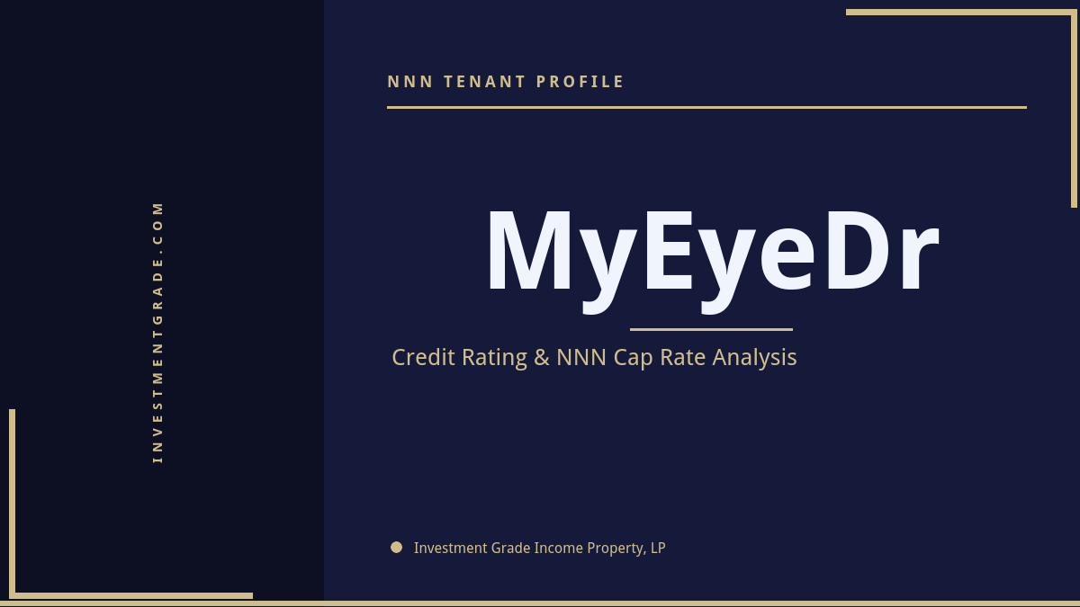 MyEyeDr Credit Rating & NNN Cap Rate Analysis