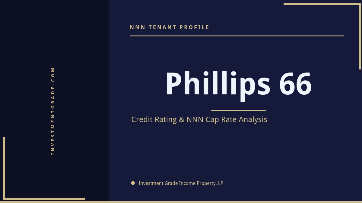 Phillips 66 Credit Rating & NNN Cap Rate