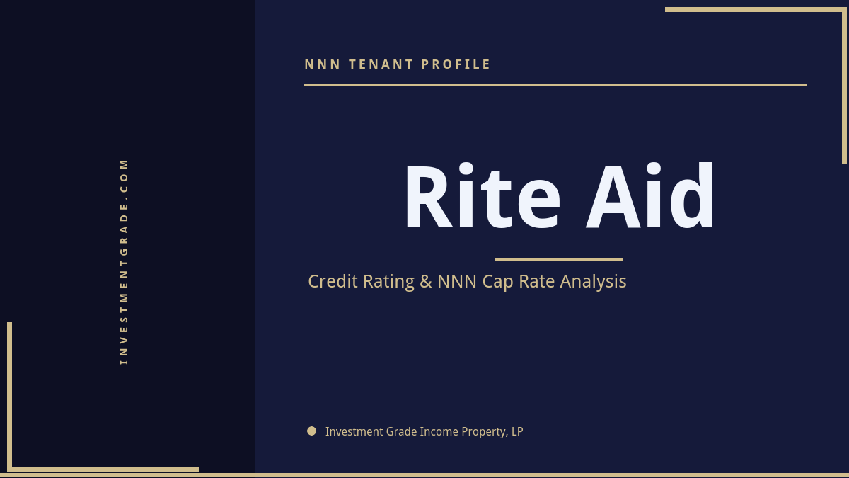 Rite Aid Credit Rating & NNN Status