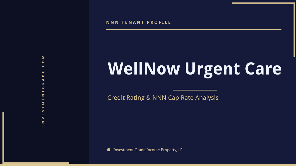 WellNow Urgent Care Credit Rating & NNN Cap Rate Analysis