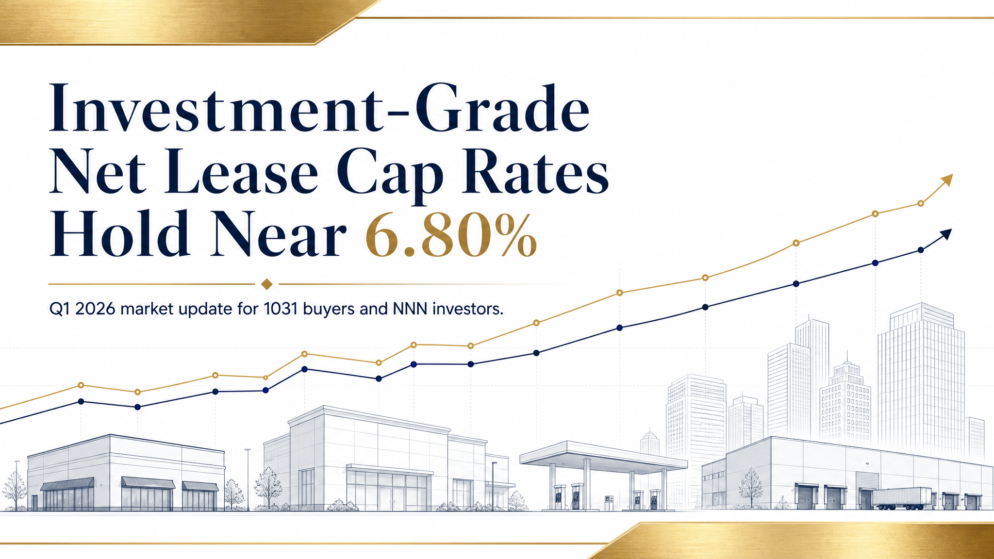 Why Investment-Grade Net Lease Assets Are Still Drawing 1031 Demand as Cap Rates Hold Near 6.80%